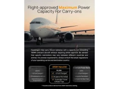 AFERIY Nano100 Draagbare powerstation