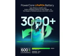 AFERIY Nano100 Draagbare powerstation