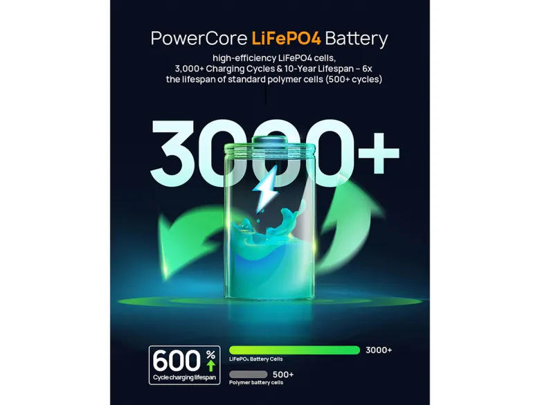 AFERIY Nano100 Draagbare powerstation