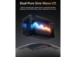 AFERIY P280 Draagbare Powerstation