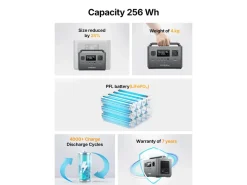 AFERIY P040 Draagbare powerstation