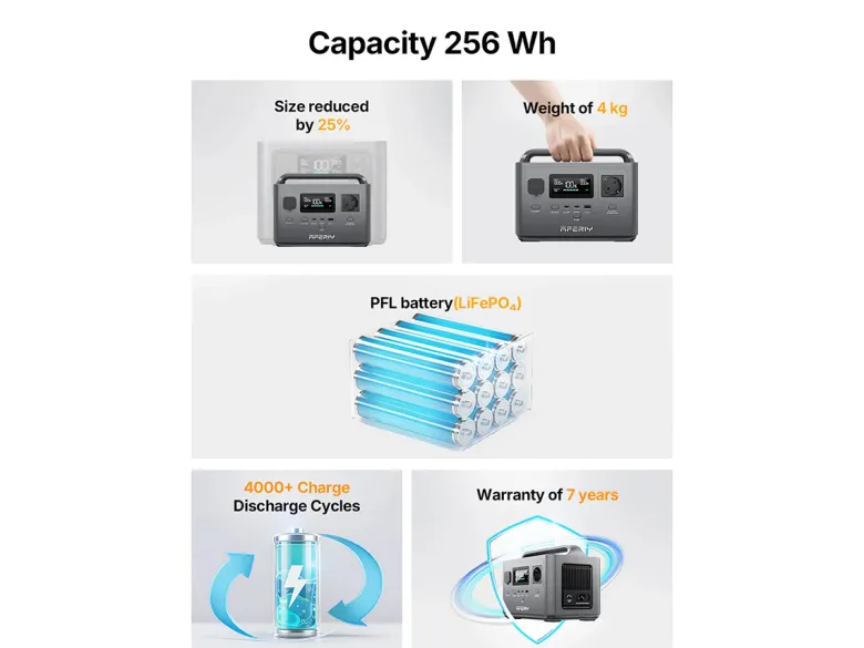AFERIY P040 Draagbare powerstation