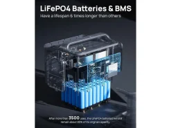 AFERIY P010 Draagbare powerstation