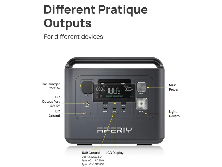 AFERIY P010 Draagbare powerstation