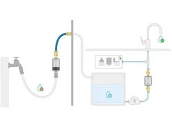 Alb Filter PRO camper waterfilter - roestvrij staal