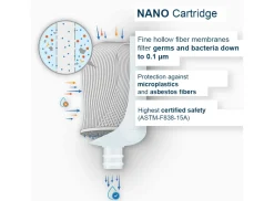 Alb Filter Travel Nano filter voor schoon drinkwater