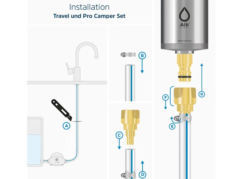 Alb Filter Travel Nano filter voor schoon drinkwater