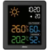 Alecto WS1000 Weerstation