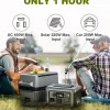 ALLPOWERS R600 Draagbare powerstation