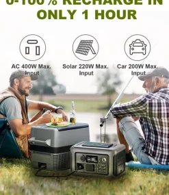 ALLPOWERS R600 Draagbare powerstation