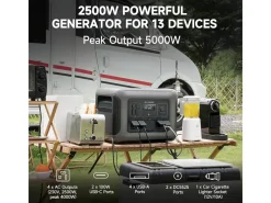 ALLPOWERS R2500 V2 draagbaar powerstation