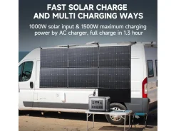 ALLPOWERS R2500 V2 draagbaar powerstation