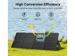 ALLPOWERS SE200 opvouwbaar zonnepaneel