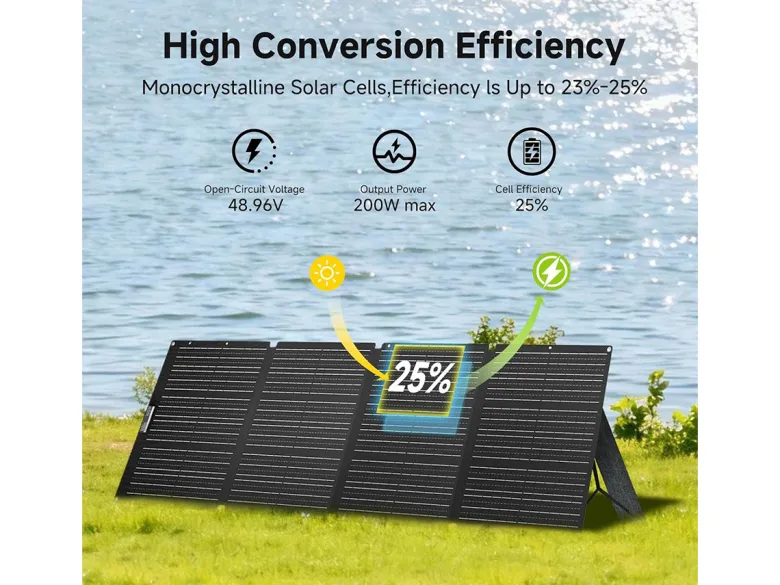 ALLPOWERS SE200 opvouwbaar zonnepaneel