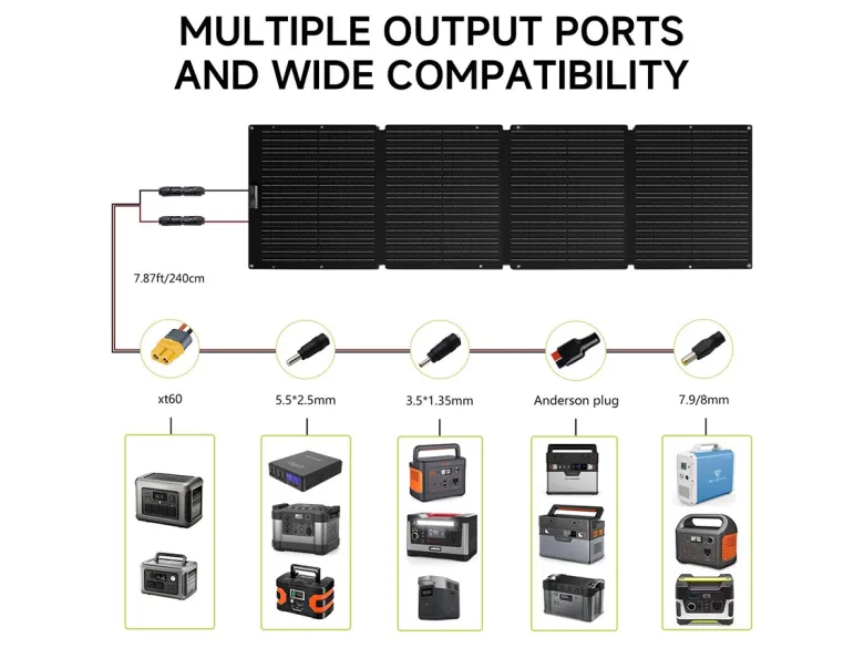 ALLPOWERS SE200 opvouwbaar zonnepaneel