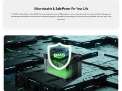 Allpowers S2000 Pro draagbare powerstation