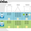 AMANKA 2 x 2 HDPE schaduwdoek - Beige