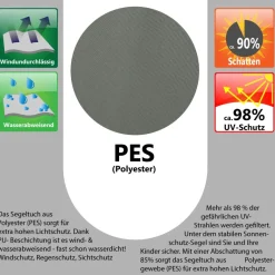AMANKA 2 x 3 waterafstotende polyester schaduwdoek - Grey