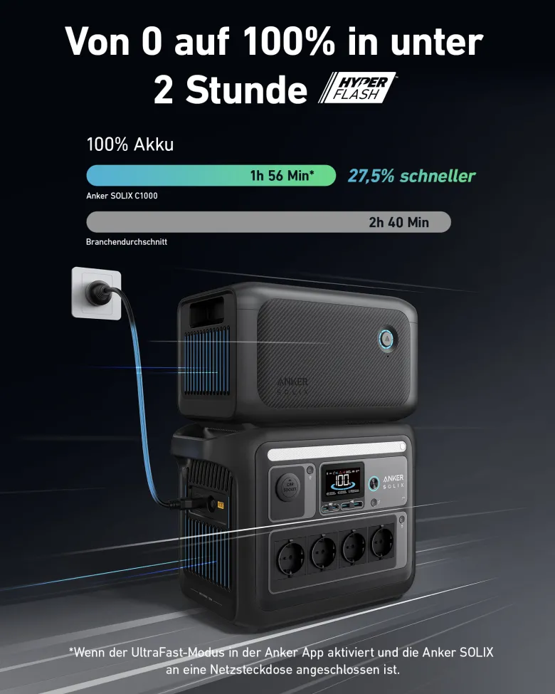 Anker BP1000 uitbreidingsaccu