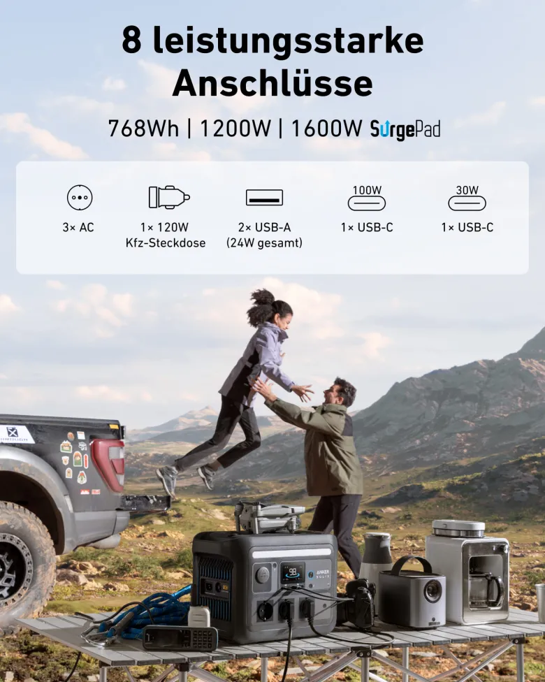Anker C800X powerstation