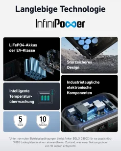 Anker C800X powerstation