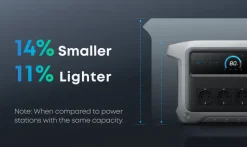 Anker SOLIX C1000 Gen 2 draagbare powerstation