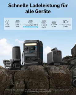 Anker SOLIX C300X powerstation met PS60X zonnepaneel