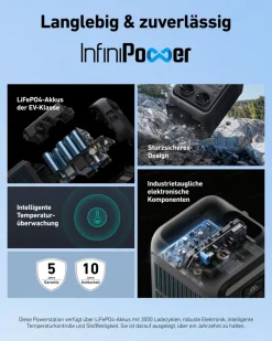 Anker SOLIX C300X powerstation met PS60X zonnepaneel