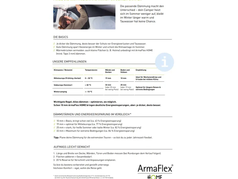 ArmaFlex HOME 4 m² zelfklevend isolatie Zelfklevend - 25 mm