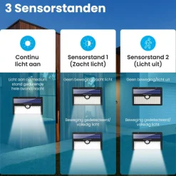 Auronic 78-LED Solar buitenlamp met bewegingssensor - Set van 2