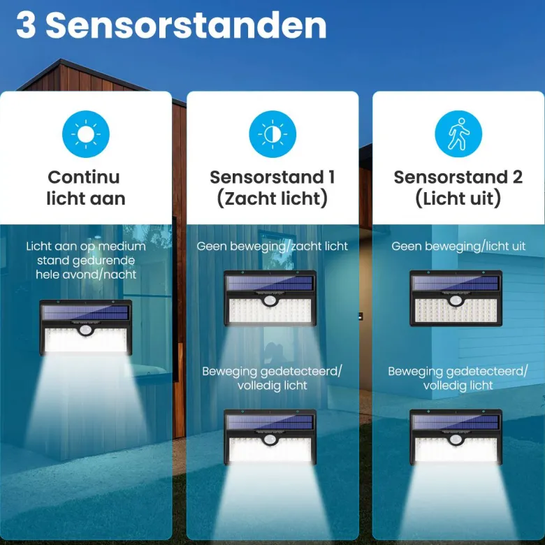 Auronic 78-LED Solar buitenlamp met bewegingssensor - Set van 2