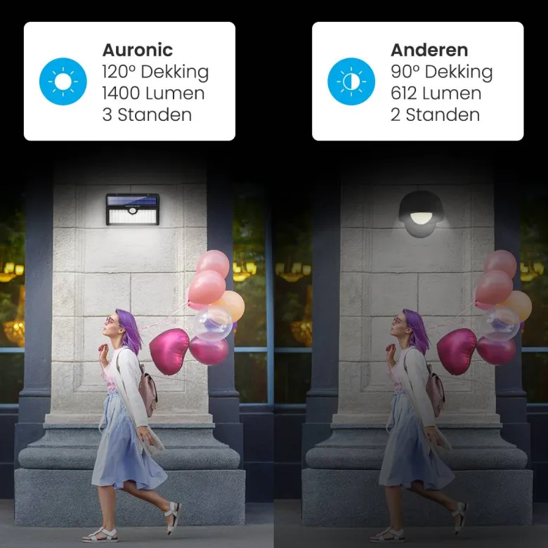 Auronic 78-LED Solar buitenlamp met bewegingssensor - Set van 2