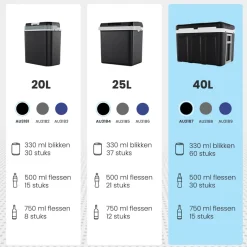 Auronic 40 liter koelbox - Black