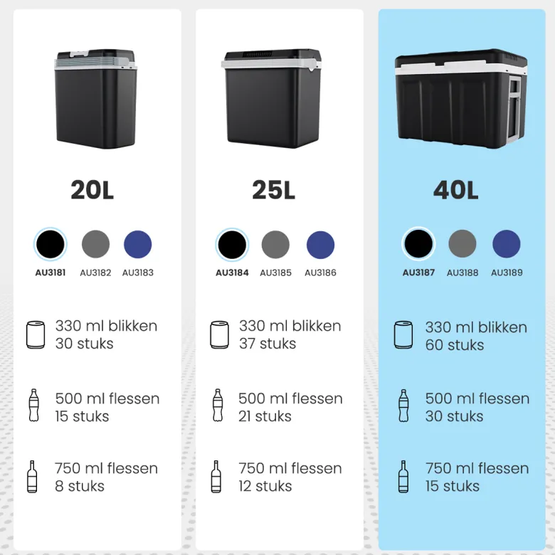 Auronic 40 liter koelbox - Black