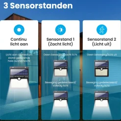 Auronic Solar wandlamp met bewegingssensor - Set van 4