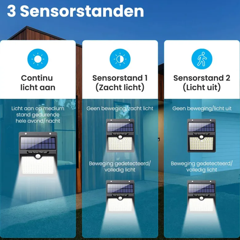 Auronic Solar wandlamp met bewegingssensor - Set van 4