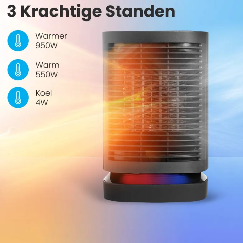 Auronic ventilatorkachel - 950 watt