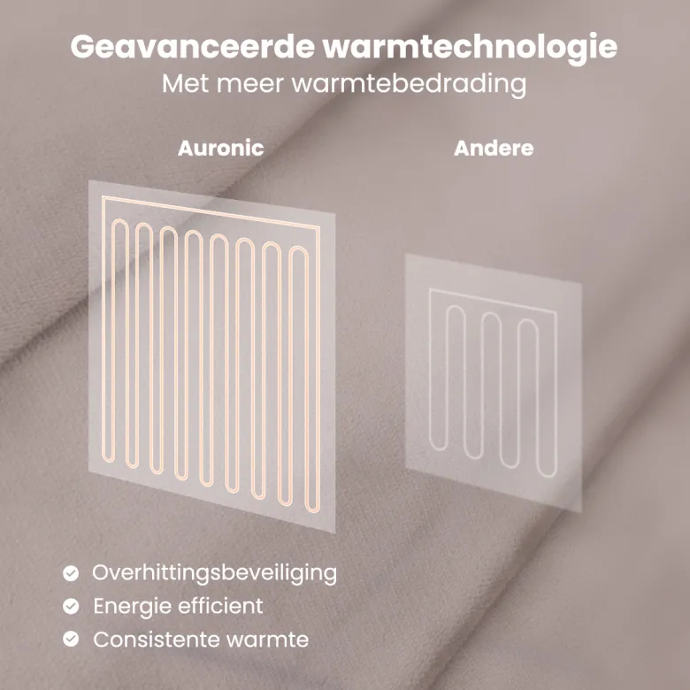 Auronic 180 x 130 cm elektrische deken - Taupe