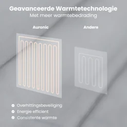 Auronic 180 x 130 cm elektrische deken - Grey