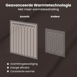 Auronic 200 x 180 cm elektrische deken - Brown