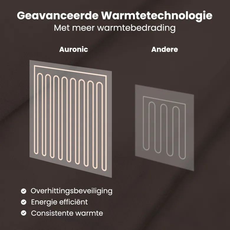 Auronic 200 x 180 cm elektrische deken - Brown