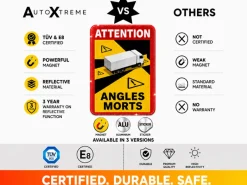 AutoXtreme Angles Morts vrachtwagen alu markering - set van 3