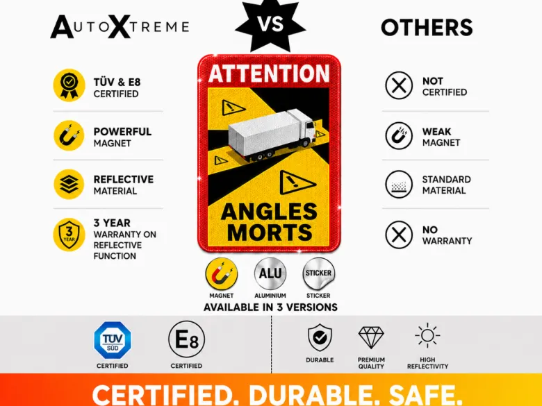 AutoXtreme Angles Morts Vrachtwagen sticker - Set van 5