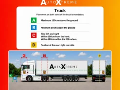 AutoXtreme Angles Morts vrachtwagen alu markering - Set van 5