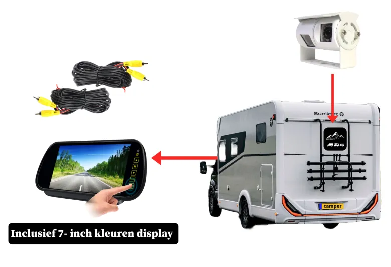 BergGPS Dubbele Achteruitrijcamera met 7 Inch Kleurendisplay