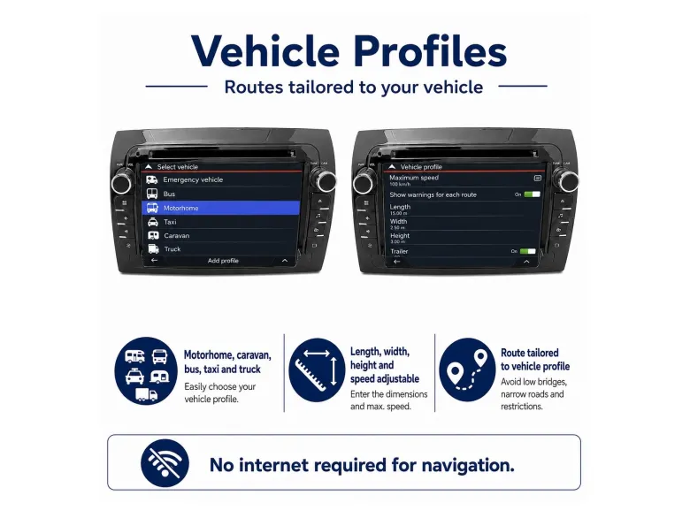 BergGPS Fiat Ducato DAB+ Radio camper navigatie met Carplay