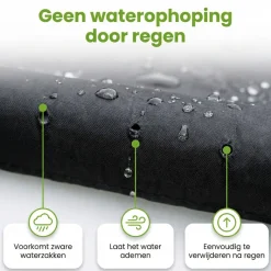 Bestway ø457 cm afdekzeil - Black
