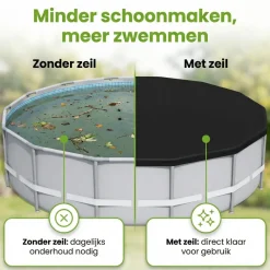Bestway ø457 cm afdekzeil - Black