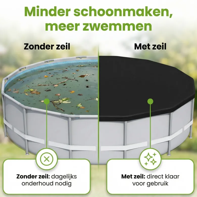 Bestway ø457 cm afdekzeil - Black