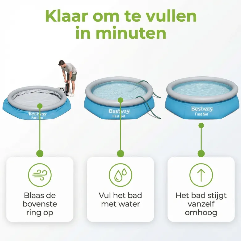 Bestway Fast Set 457x107cm Zwembad – 4-delig